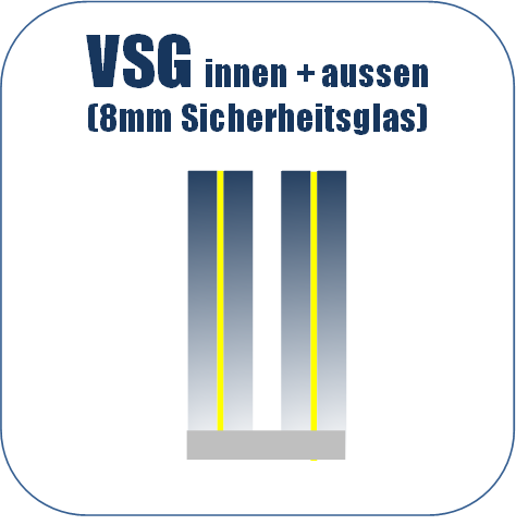 Verbundsicherheitsglas 8mm innen und außen