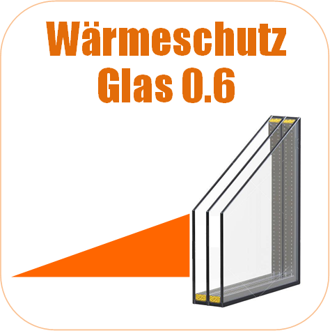 Wärmeschutzglas 1,1