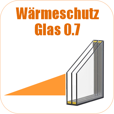 Wärmeschutzglas 1,1