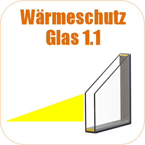 Wärmeschutzglas 1,1